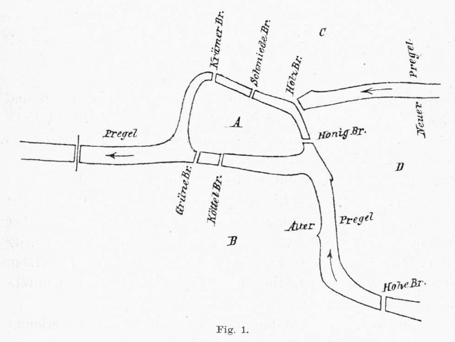 Bestand:Koningsbergen 1.jpg