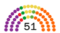 Miniatuurafbeelding voor de versie van 29 mei 2020 18:27