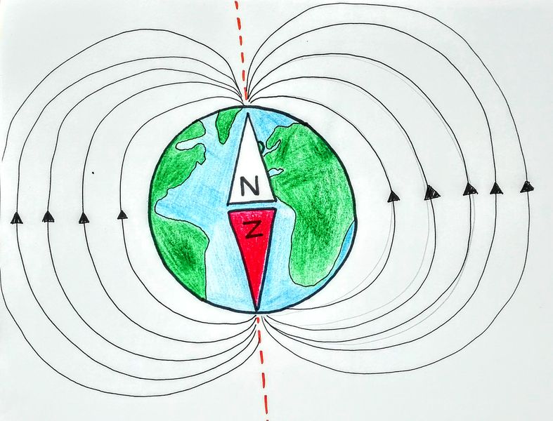Bestand:Tekening - Magnetische velden Aarde.jpeg