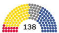 Miniatuurafbeelding voor de versie van 23 feb 2020 00:45