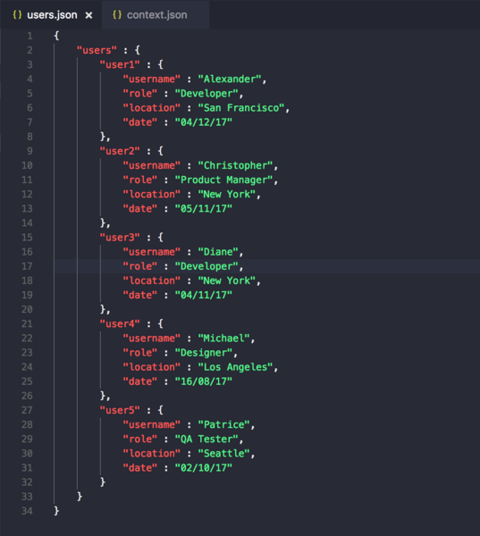 Bestand:JSON Structure Example.png