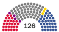 Miniatuurafbeelding voor de versie van 25 jan 2020 16:05