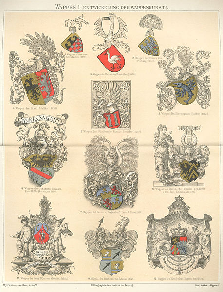 Bestand:Wapen (heraldiek).jpg