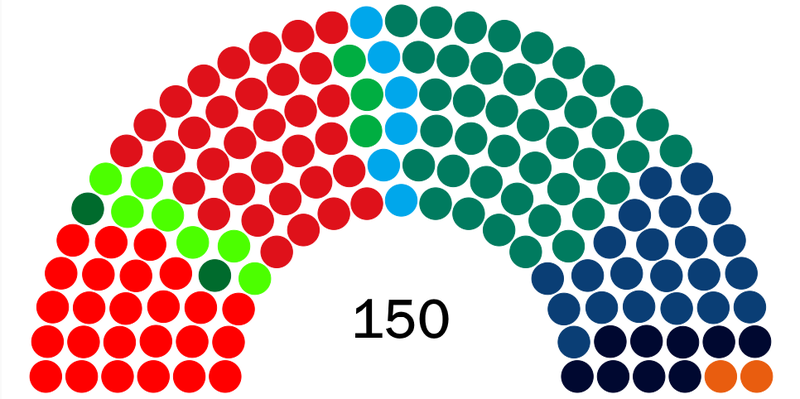 Bestand:Tweede Kamer der Staten-Generaal (2006).png